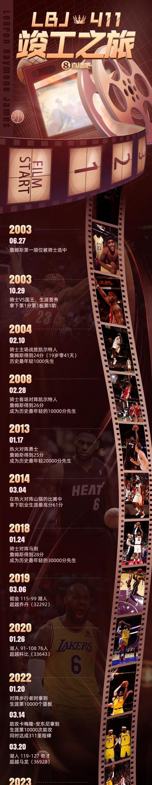 关于詹姆斯关键节点赛事规则更新，巴黎圣日耳曼带队取胜！的信息